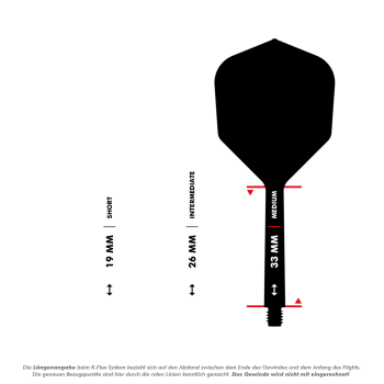 K-Flex No2 - Grün - 33mm Medium